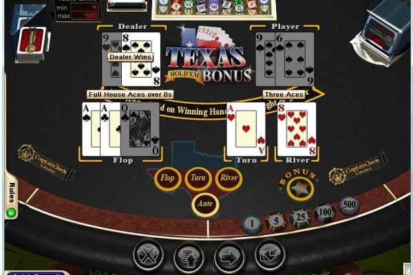 What Are Poker Odds Calculators?